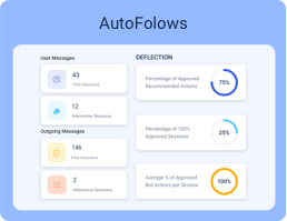 AutoFlows