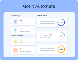 Got It Automate