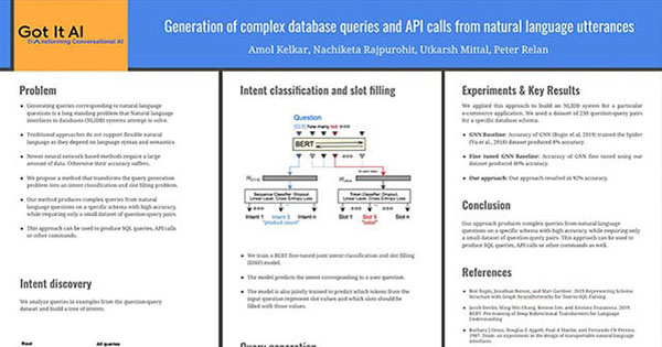 Generation of complex database queries and API calls from natural language utterances
